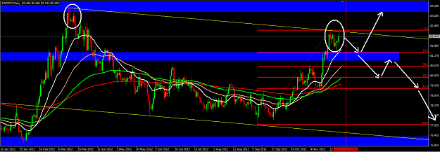 Click to Enlarge

Name: USDJPY 3 Dec 2012.png
Size: 45 KB