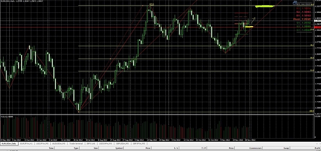 Click to Enlarge

Name: chart euro.jpg
Size: 217 KB