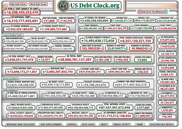 Click to Enlarge

Name: US Debt.jpg
Size: 251 KB