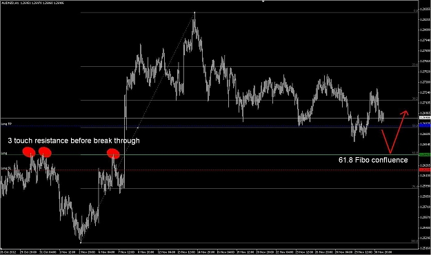 Click to Enlarge

Name: AUDNZD.JPG
Size: 108 KB