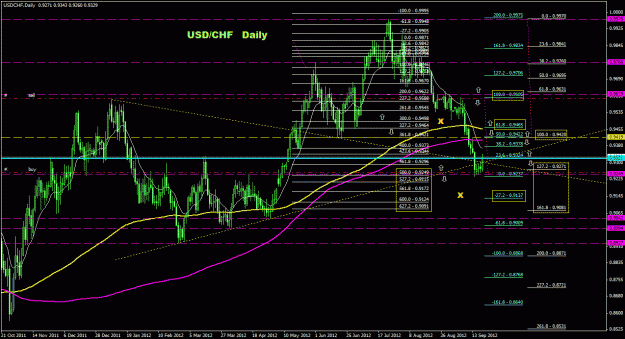 Click to Enlarge

Name: usdchf_daily_033.gif
Size: 40 KB