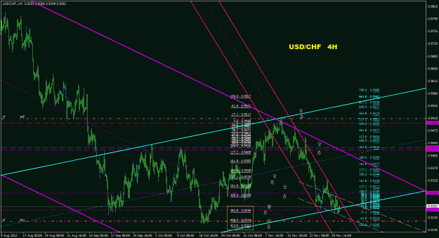 Click to Enlarge

Name: usdchf_4h_011.gif
Size: 39 KB
