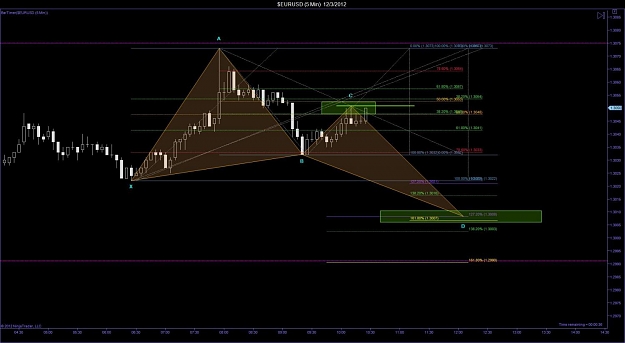 Click to Enlarge

Name: $EURUSD (5 Min)  12_3_2012 POSS Butterfly.jpg
Size: 90 KB