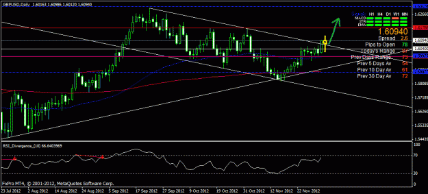 Click to Enlarge

Name: gbpusd.daily.03122012.1645 (2).gif
Size: 23 KB