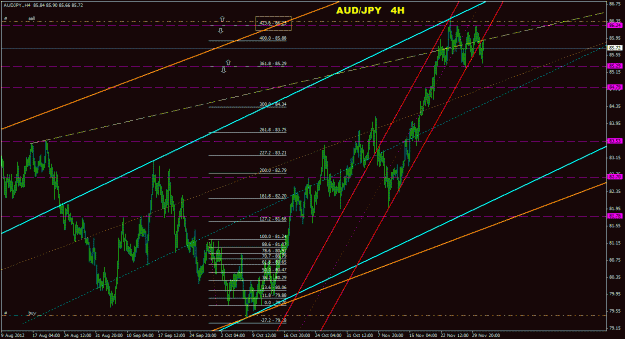 Click to Enlarge

Name: audjpy_4h_011.gif
Size: 34 KB