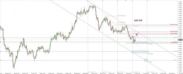 Click to Enlarge

Name: Chart_AUD_CHF_4 Hours_snapshot.jpg
Size: 79 KB