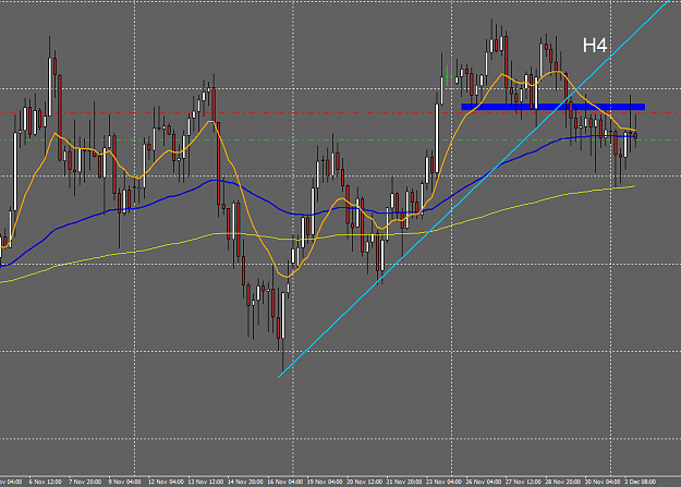 Click to Enlarge

Name: AUDUSD_H4_20121203.png
Size: 45 KB