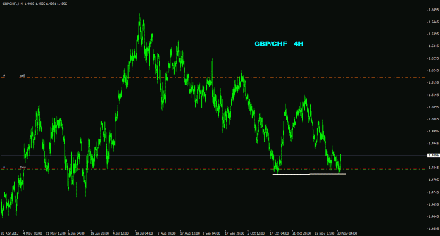 Click to Enlarge

Name: gbpchf_4h_011.gif
Size: 24 KB
