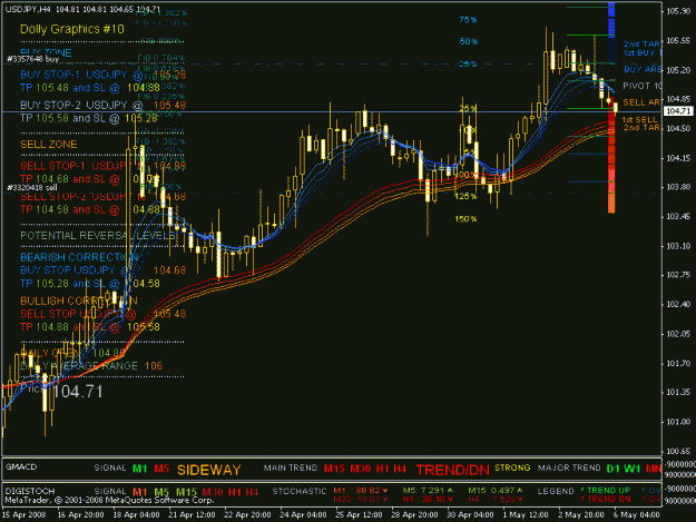 Click to Enlarge

Name: usdjpy1.gif
Size: 31 KB