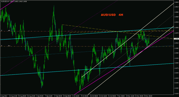 Click to Enlarge

Name: audusd_4h_011.gif
Size: 31 KB