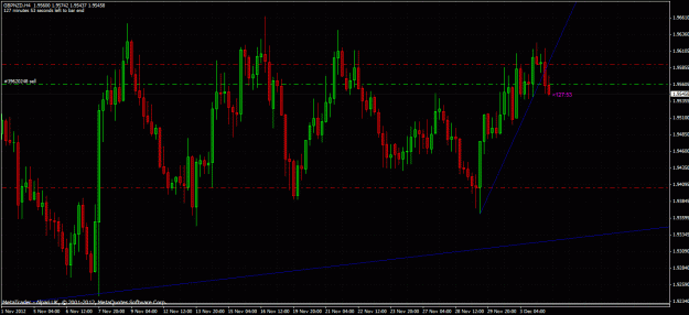Click to Enlarge

Name: gbpnzd.gif
Size: 42 KB