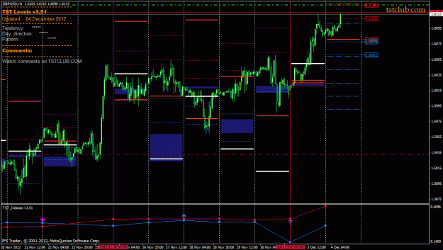 Click to Enlarge

Name: gbpusd_lv_041212.gif
Size: 33 KB