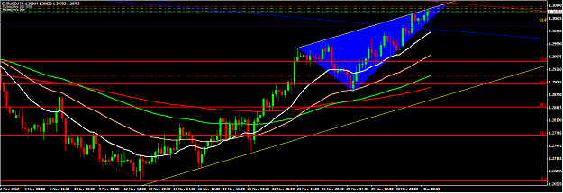 Click to Enlarge

Name: EU 4-3 Dec 2012.png
Size: 37 KB