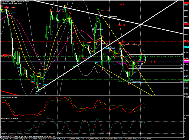Click to Enlarge

Name: chart1253.PNG
Size: 99 KB