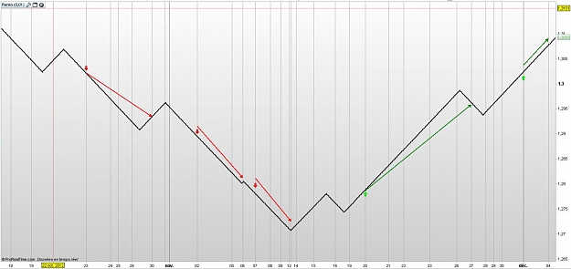 Click to Enlarge

Name: Renko Daily.jpg
Size: 81 KB