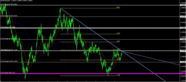 Click to Enlarge

Name: EU Daily 5 12 2012.jpg
Size: 108 KB