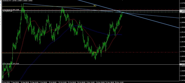 Click to Enlarge

Name: EU 4hr 5 12 2012.jpg
Size: 87 KB