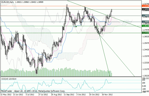 Click to Enlarge

Name: 121204_eu_d1_1200.gif
Size: 26 KB