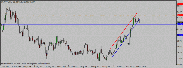 Click to Enlarge

Name: eur.gif
Size: 15 KB