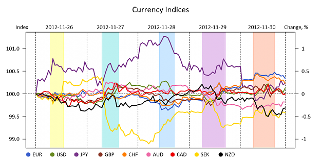 Click to Enlarge

Name: CurrencyInd.png
Size: 135 KB