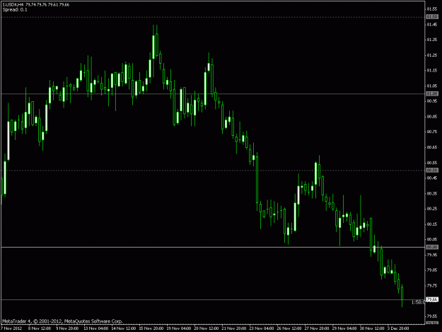 Click to Enlarge

Name: usdx.GIF
Size: 16 KB
