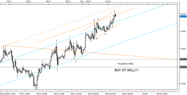 Click to Enlarge

Name: buyatwill.png
Size: 36 KB