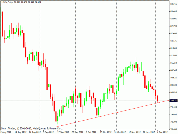 Click to Enlarge

Name: usdx.gif
Size: 15 KB