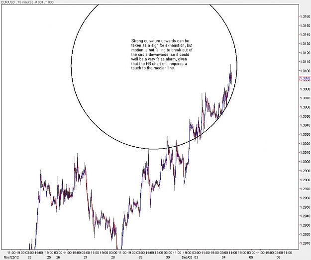 Click to Enlarge

Name: EURUSD_M15.jpg
Size: 97 KB