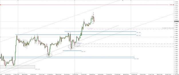 Click to Enlarge

Name: GU1_Chart_GBP_USD_Hourly_snapshot.jpg
Size: 78 KB