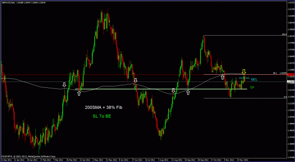 Click to Enlarge

Name: gbpaud d3.gif
Size: 30 KB