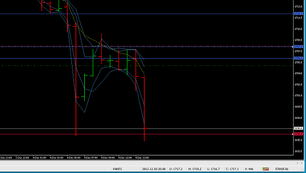 Click to Enlarge

Name: Screen shot 2012-12-04 at 13.42.13.png
Size: 18 KB