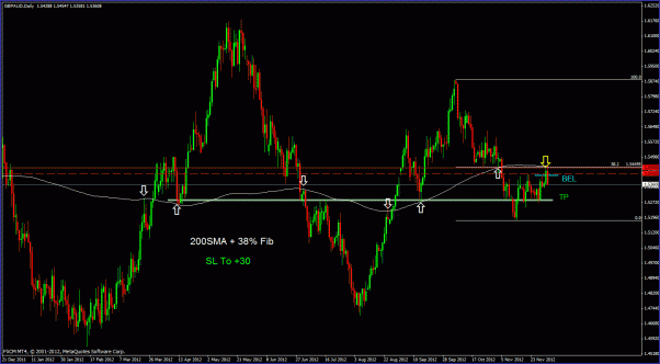 Click to Enlarge

Name: gbpaud d4.gif
Size: 31 KB