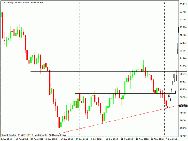 Click to Enlarge

Name: usdx.gif
Size: 18 KB