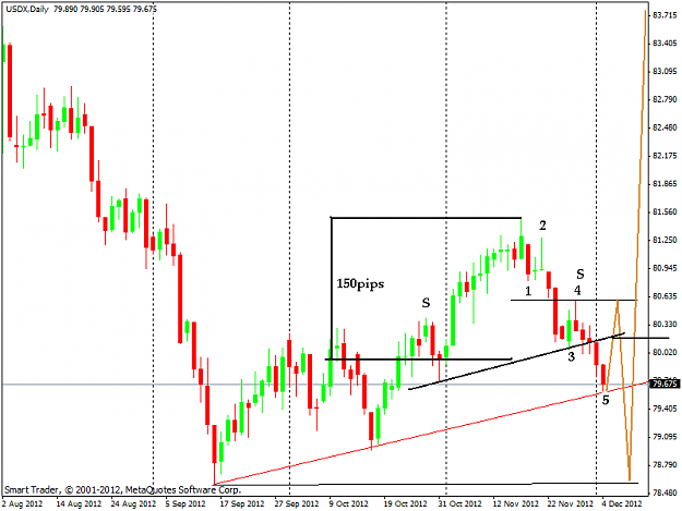 Click to Enlarge

Name: usdx.PNG
Size: 16 KB