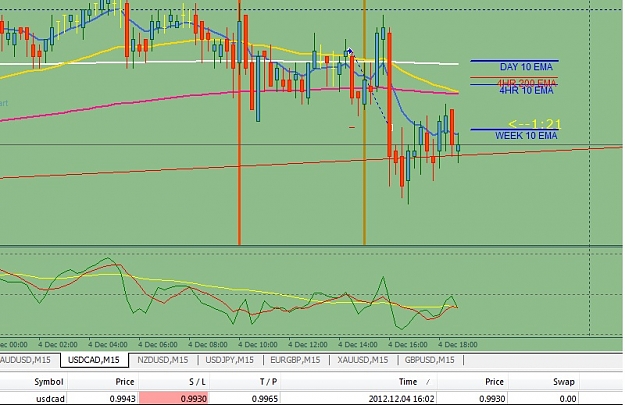 Click to Enlarge

Name: usdcad.jpg
Size: 114 KB