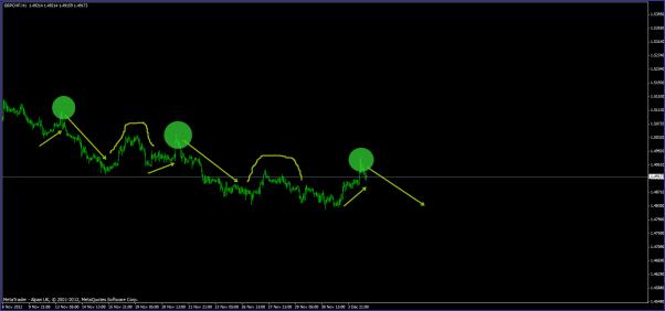 Click to Enlarge

Name: trend design.jpg
Size: 56 KB