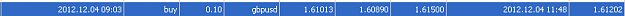 Click to Enlarge

Name: gu4result.png
Size: 2 KB