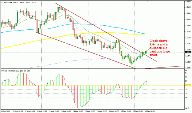 Click to Enlarge

Name: 4 Hour Strategy.gif
Size: 22 KB