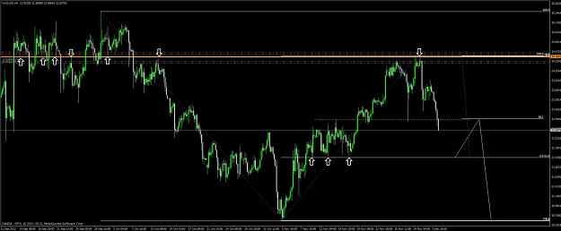 Click to Enlarge

Name: xag_usd_4h.jpg
Size: 89 KB