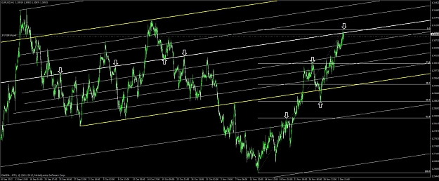 Click to Enlarge

Name: eur_usd_1h.jpg
Size: 121 KB