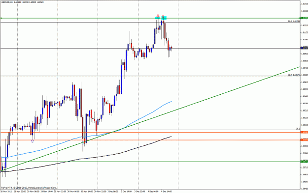 Click to Enlarge

Name: gudd04hourly.gif
Size: 28 KB