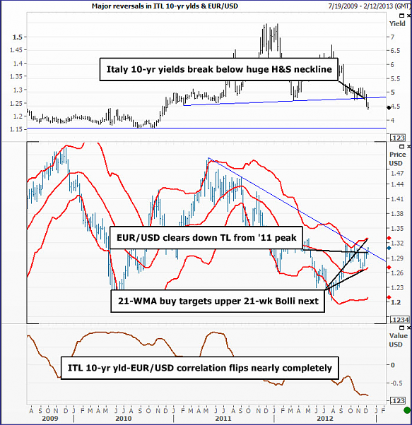 Click to Enlarge

Name: IFR Watch.png
Size: 236 KB