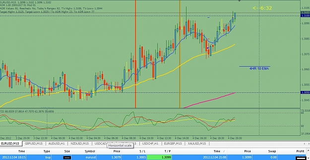 Click to Enlarge

Name: eurusd9.jpg
Size: 164 KB