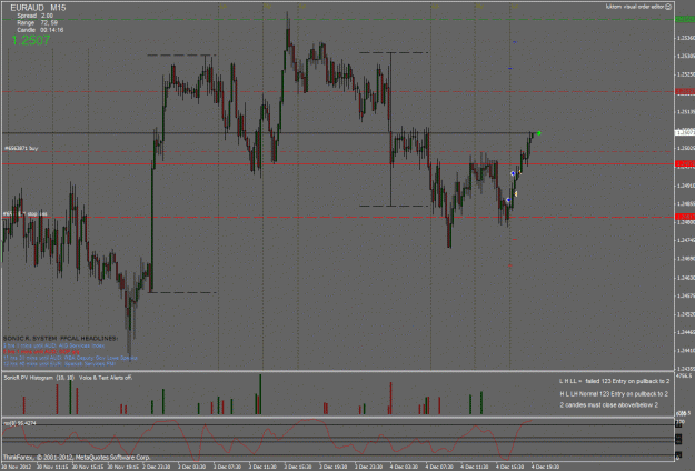 Click to Enlarge

Name: euraud.gif
Size: 42 KB