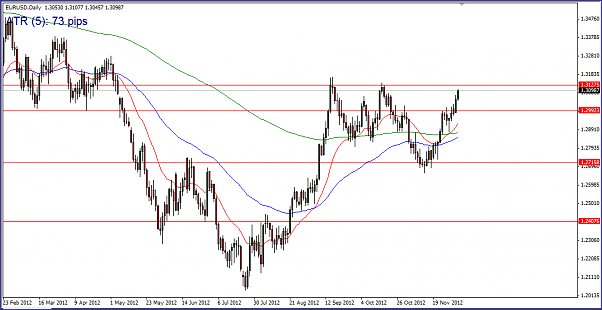 Click to Enlarge

Name: EURUSD_daily.PNG
Size: 39 KB