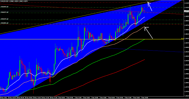 Click to Enlarge

Name: EU 4-4 Dec 2012.png
Size: 55 KB