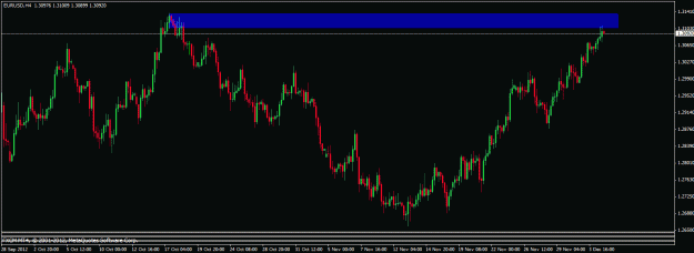 Click to Enlarge

Name: 120412 eurusd h4.gif
Size: 20 KB