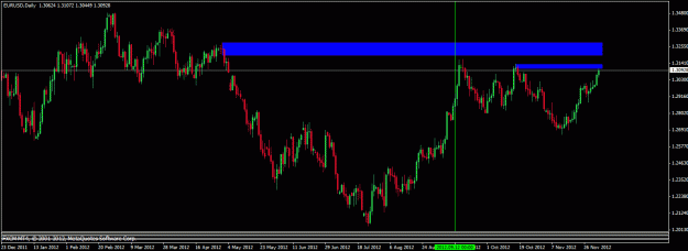 Click to Enlarge

Name: 120412 eurusd daily.gif
Size: 21 KB