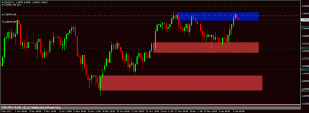 Click to Enlarge

Name: 120412 audusd h4.gif
Size: 22 KB