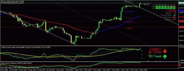 Click to Enlarge

Name: oil.gif
Size: 28 KB